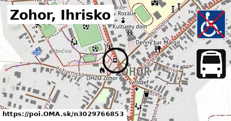 Zohor, Ihrisko