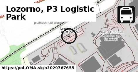Lozorno, P3 Logistic Park