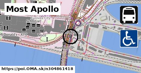 Most Apollo