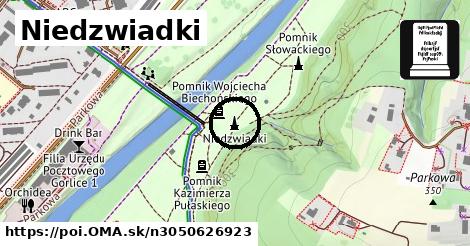 Niedzwiadki