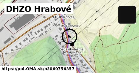 hasiči