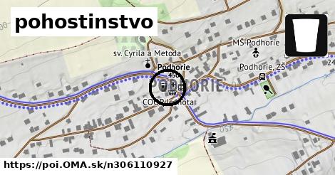 pohostinstvo