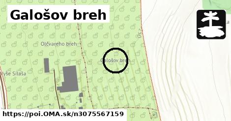 Galošov breh