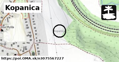 Kopanica