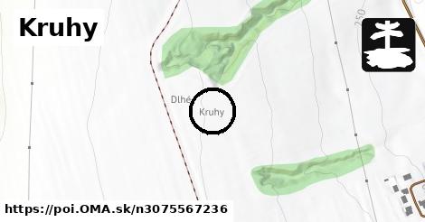 Kruhy