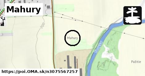 Mahury
