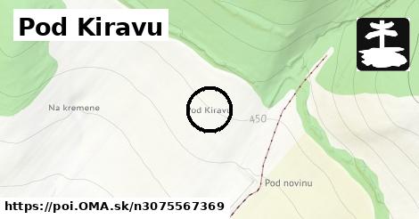 Pod Kiravu