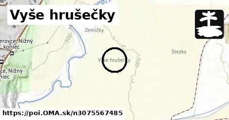 Vyše hrušečky