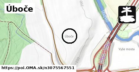 Úboče