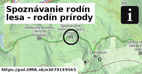 Spoznávanie rodín lesa - rodín prírody