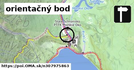 orientačný bod