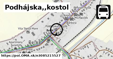 Podhájska,,kostol