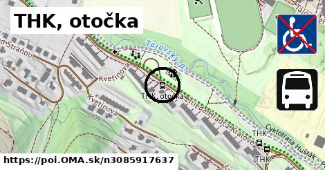 THK, otočka