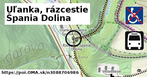 Uľanka, rázcestie Špania Dolina