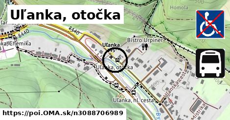 Uľanka, otočka