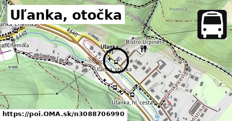 Uľanka, otočka