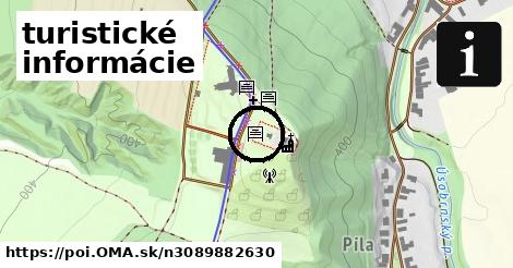 turistické informácie