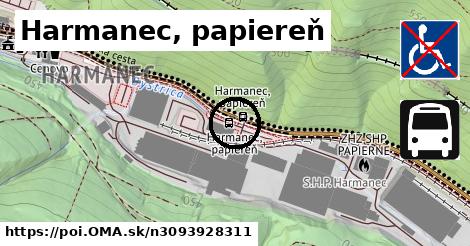 Harmanec, papiereň