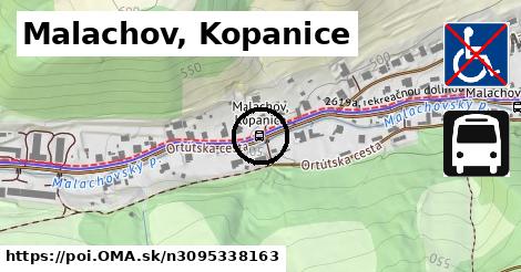 Malachov, Kopanice