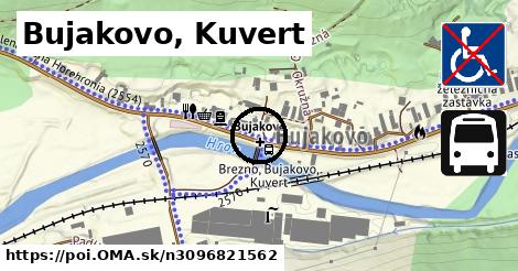 Bujakovo, Kuvert