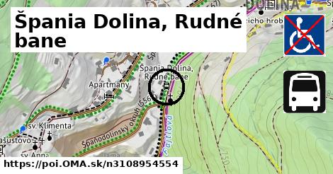 Špania Dolina, Rudné bane