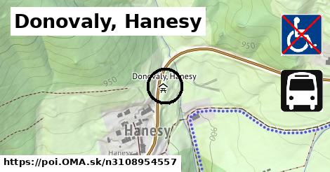 Donovaly, Hanesy