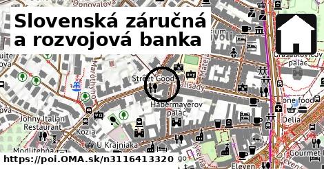 Slovenská záručná a rozvojová banka