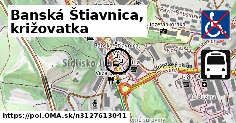 Banská Štiavnica, križovatka