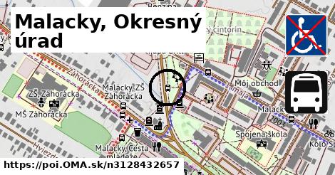 Malacky, Okresný úrad