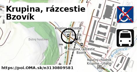 Krupina, rázcestie Bzovík