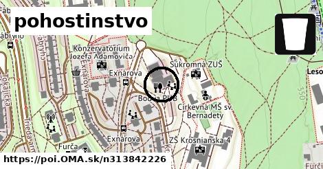 pohostinstvo