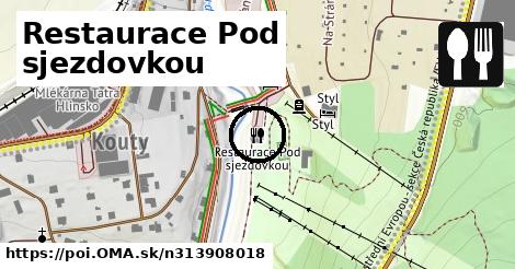 ‎Restaurace Pod sjezdovkou