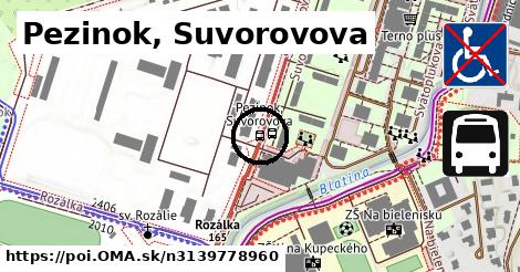 Pezinok, Suvorovova