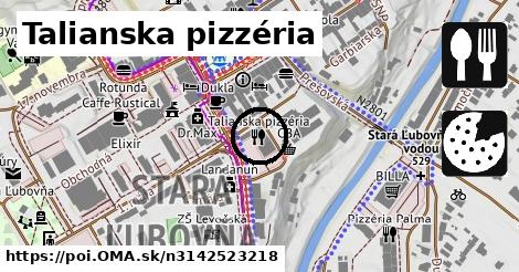 Talianska pizzéria