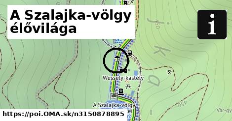 A Szalajka-völgy élővilága