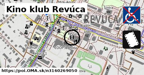 Kino klub Revúca