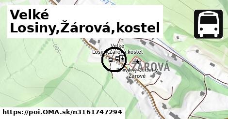 Velké Losiny,Žárová,kostel