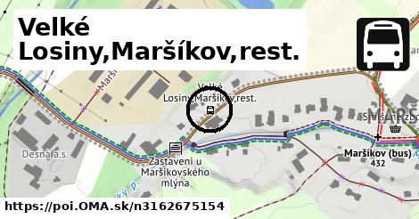 Velké Losiny,Maršíkov,rest.