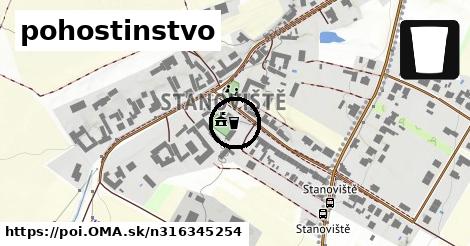 pohostinstvo