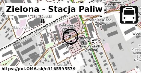 Zielona - Stacja Paliw