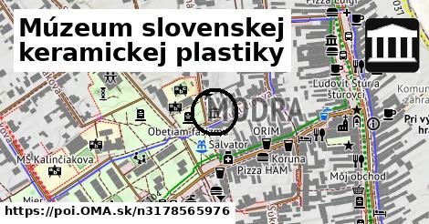 Múzeum slovenskej keramickej plastiky