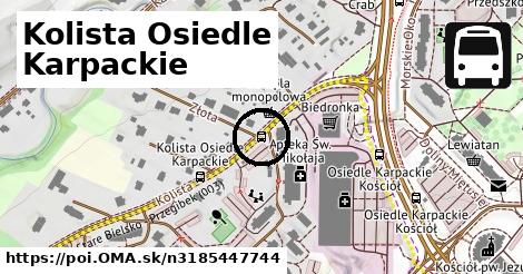 Kolista Osiedle Karpackie