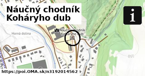 Náučný chodník Koháryho dub