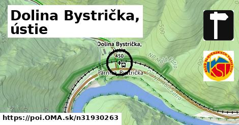 Dolina Bystrička, ústie