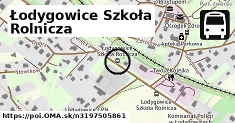 Łodygowice Szkoła Rolnicza