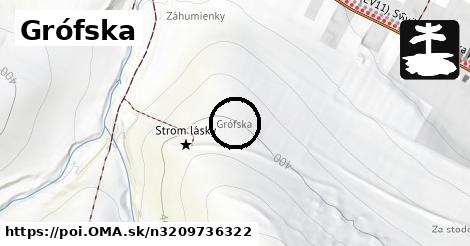 Grófska