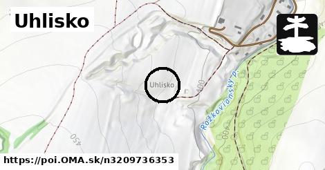 Uhlisko