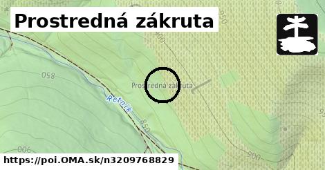 Prostredná zákruta