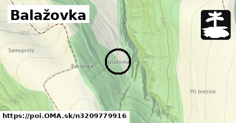 Balažovka