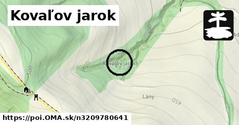 Kovaľov jarok